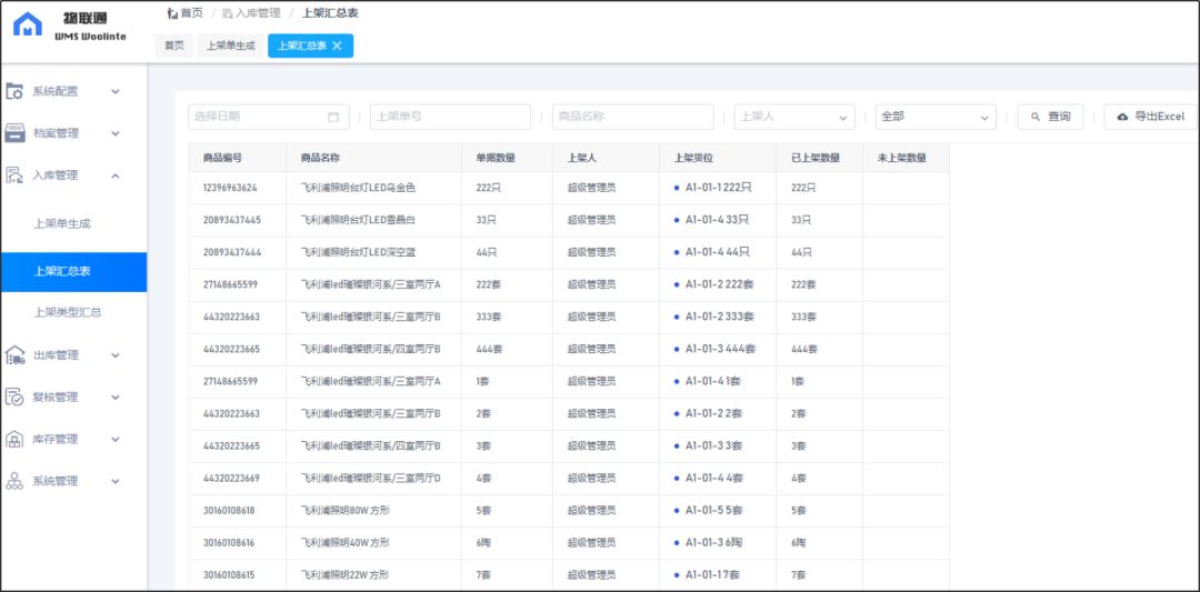 7777788888管家婆资料,实地考察数据执行_GT24.690