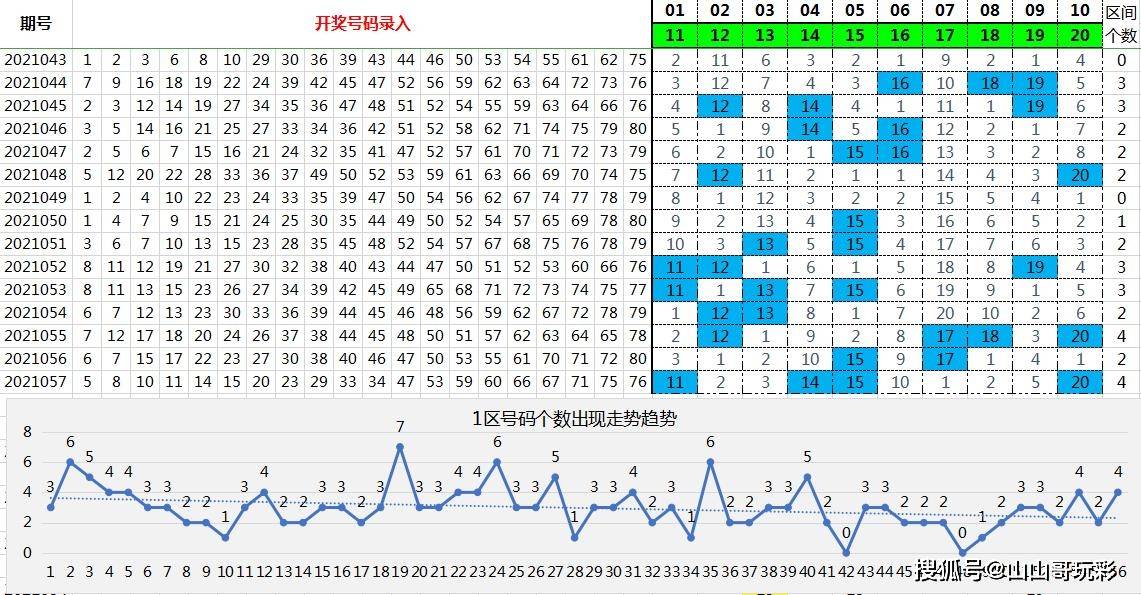 新澳门今晚开奖结果查询表,可靠计划执行策略_Device52.429