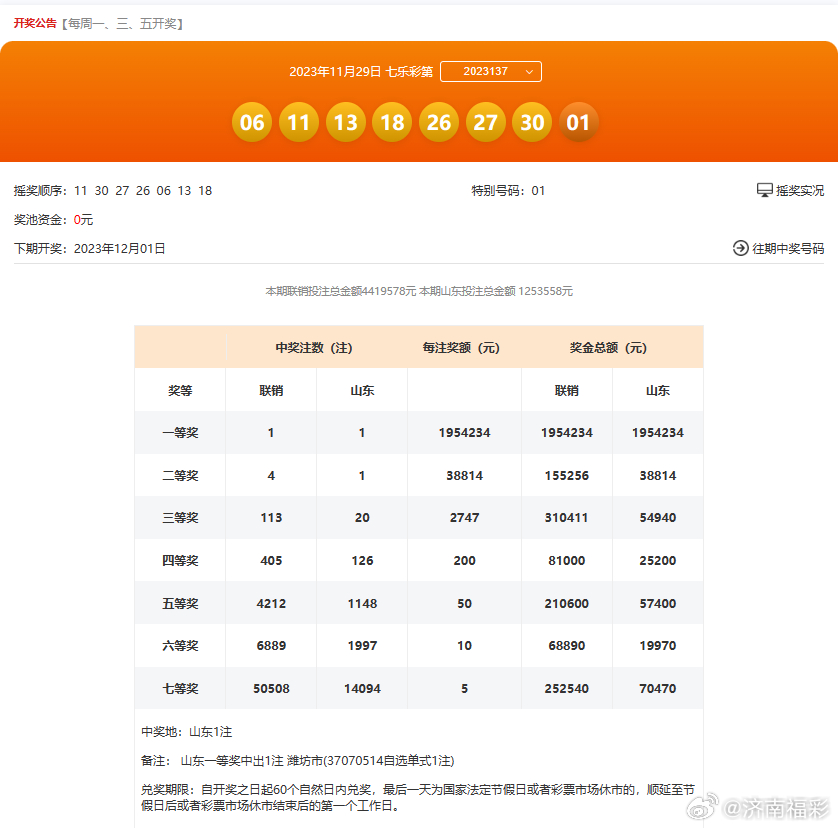 开奖结果开奖记录2024,快捷问题处理方案_复古款66.712