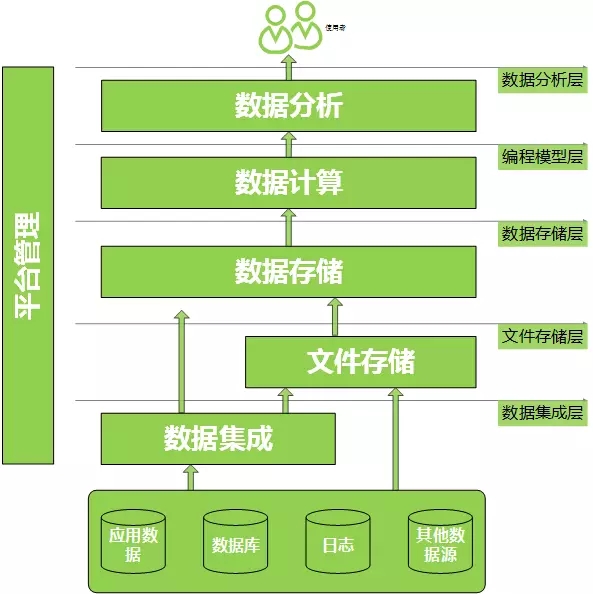 新奥六开奖号码记录,深入数据策略解析_FHD42.714