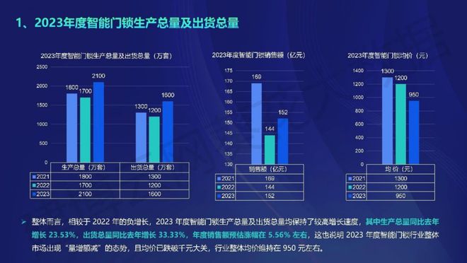 2024新奥马新免费资料,实地验证分析_iPhone91.965