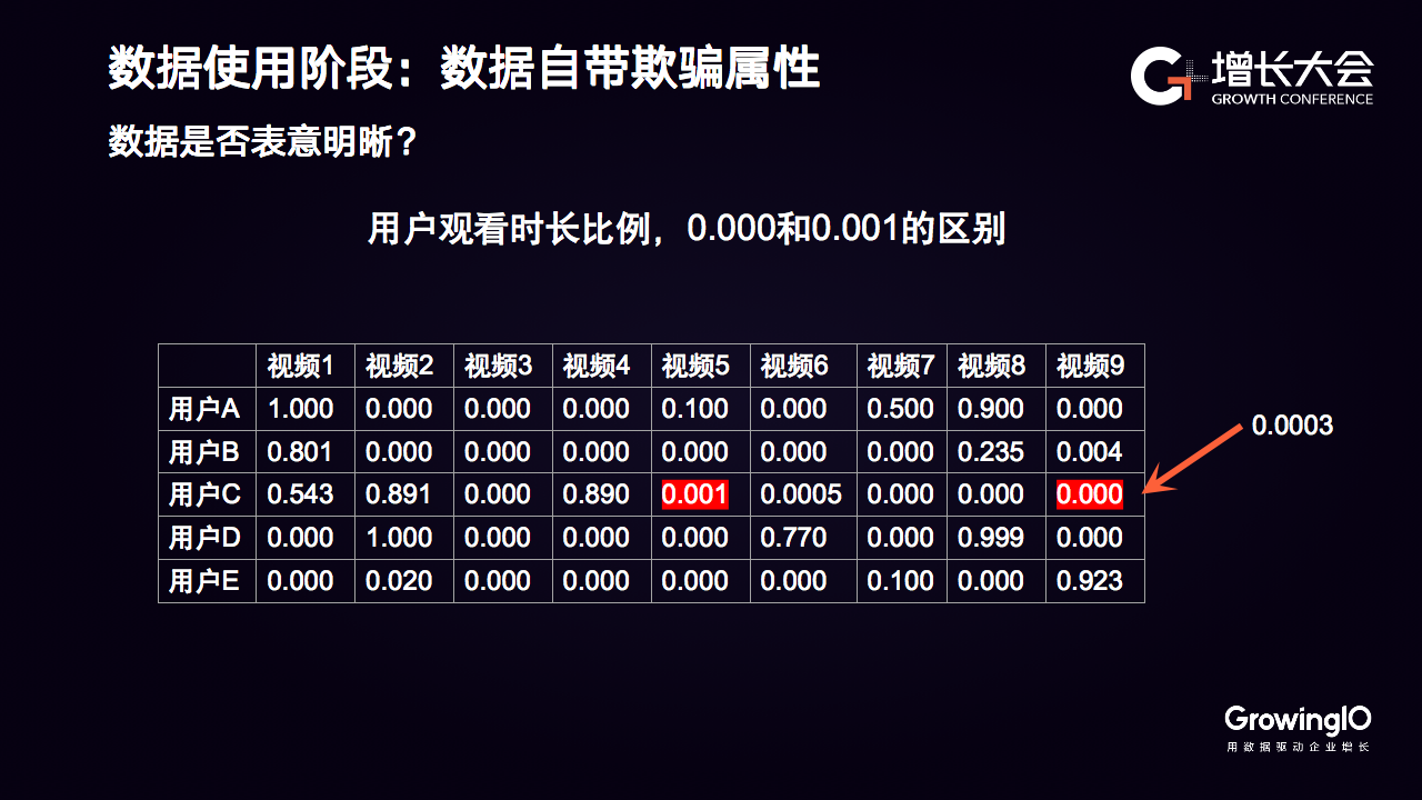 管家婆一码一肖澳门007期,全面执行数据方案_入门版61.68