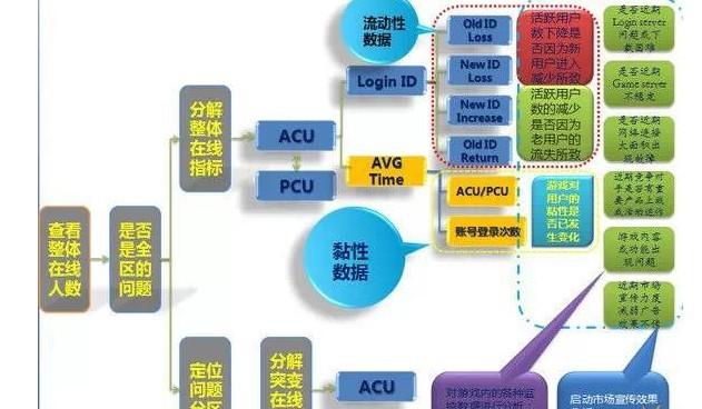 澳门最精准免费资料大全公开,实地执行数据分析_黄金版23.539