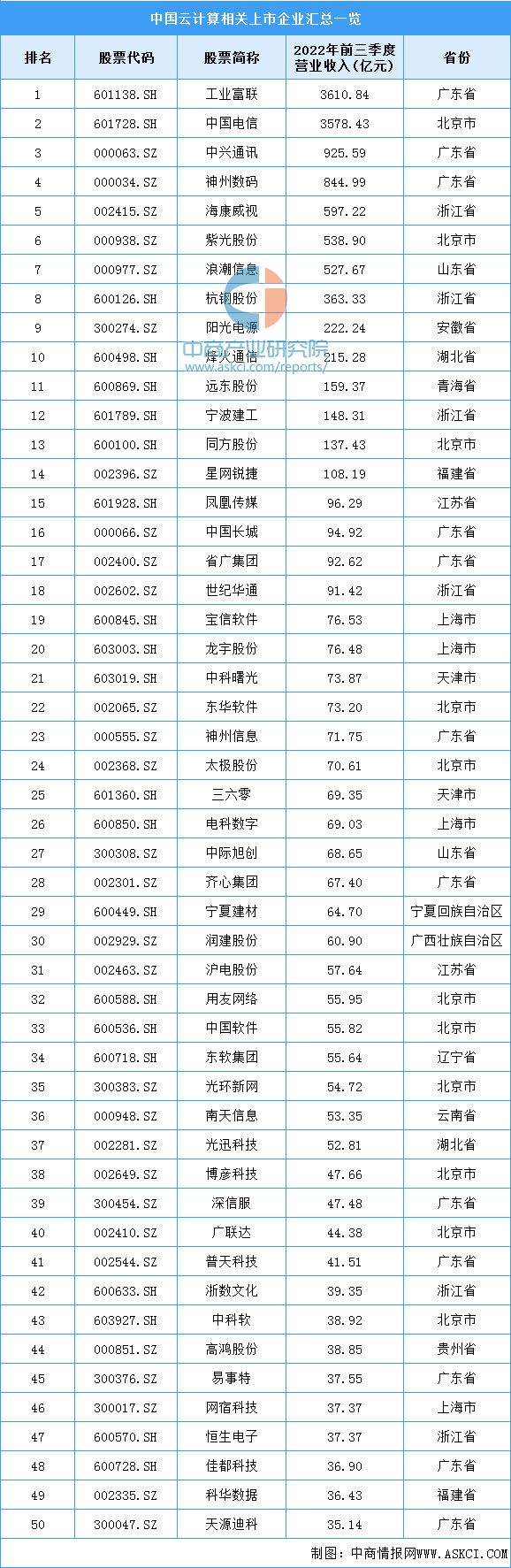 香港期期准资料大全,全面分析数据执行_Advance17.998