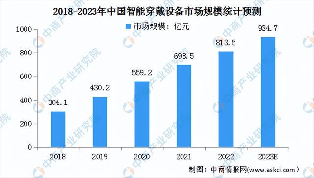 香港6合开奖结果+开奖记录2023,创新解析方案_AP12.934