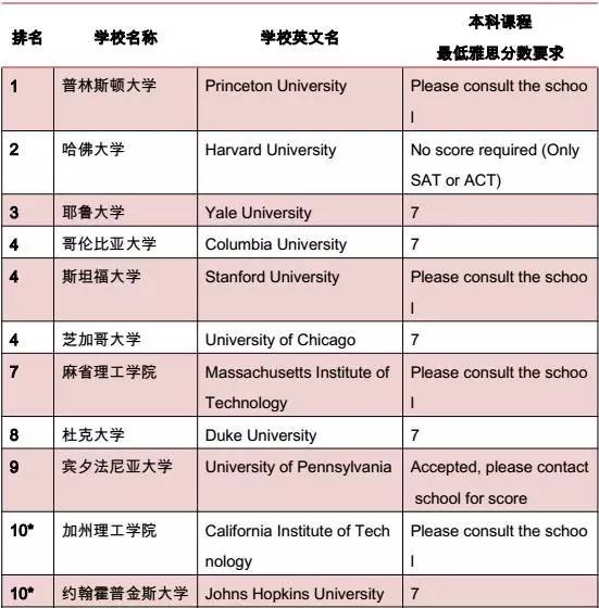 新澳最新最快资料,最新热门解答定义_macOS26.947