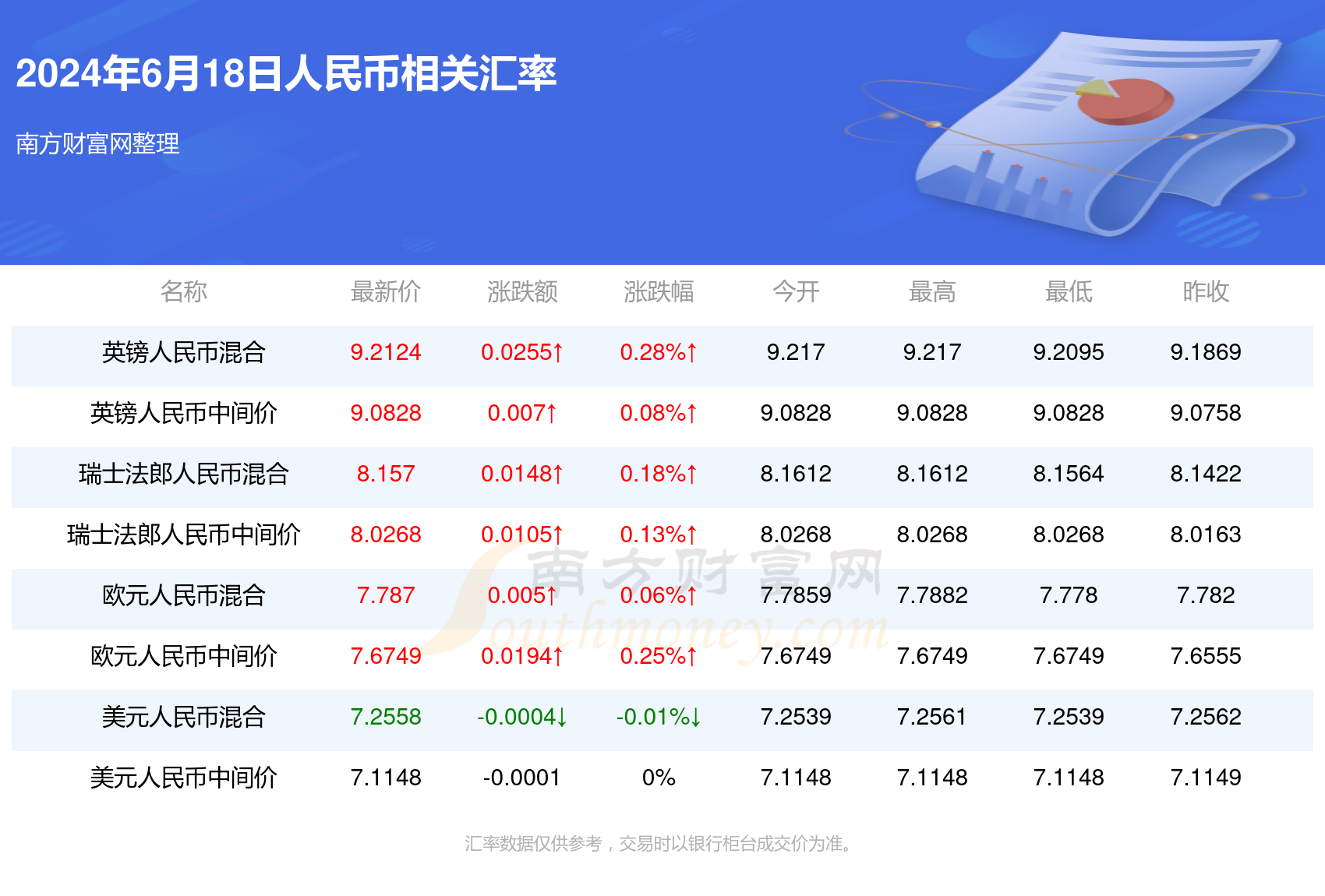 澳门六开奖结果2024开奖今晚,新兴技术推进策略_理财版66.980