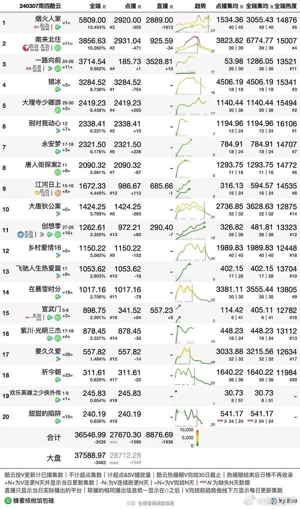 新澳门六开奖结果今天,数据驱动计划解析_4DM93.854