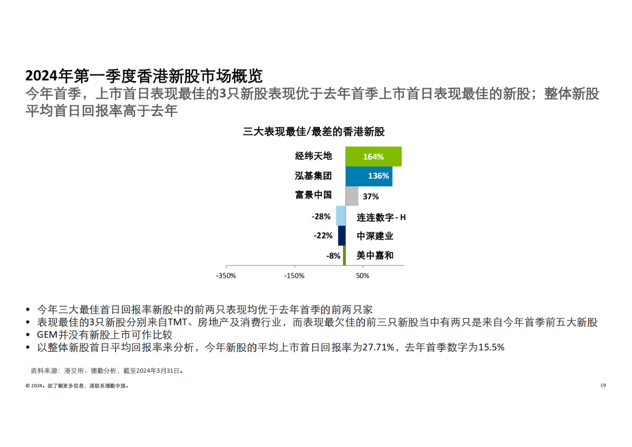 香港最准100%一肖中特特色,实际案例解释定义_watchOS41.190