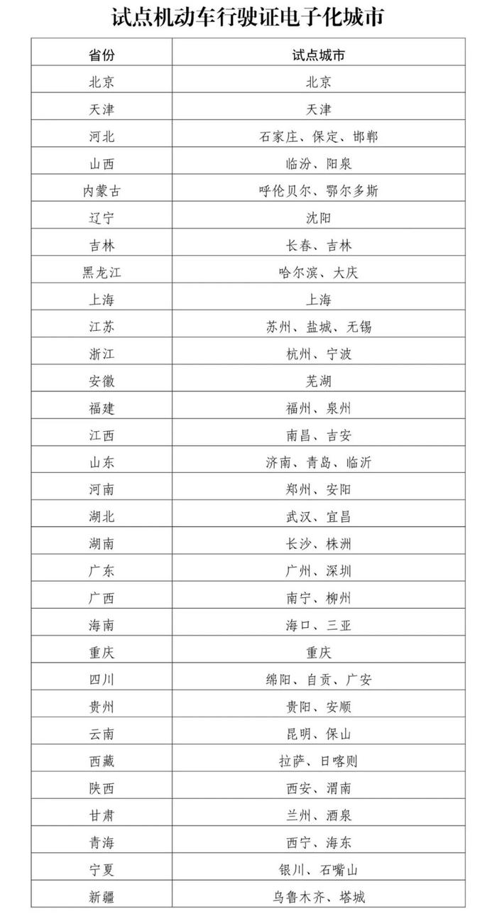 2024年香港正版资料免费大全,实践性计划实施_静态版52.549