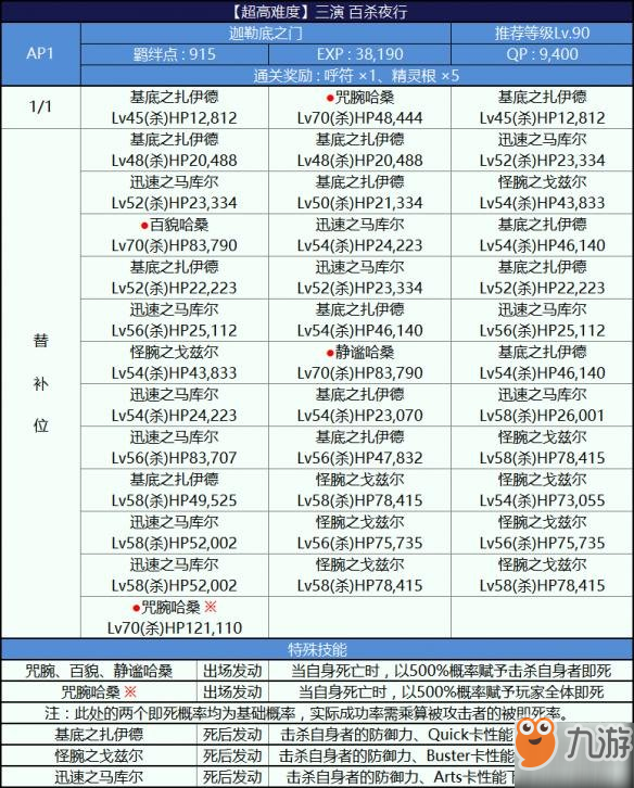 白小姐三期必开一肖,详细解答解释定义_复刻版94.720