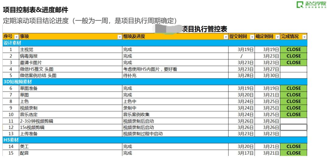 新奥门特免费资料查询,经济执行方案分析_试用版52.951