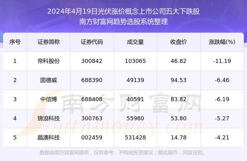 新澳门2024年正版免费公开,最新热门解答定义_Tizen75.368