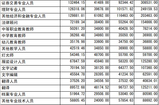 新澳门免费资料大全最新版本下载,收益成语分析定义_soft16.901