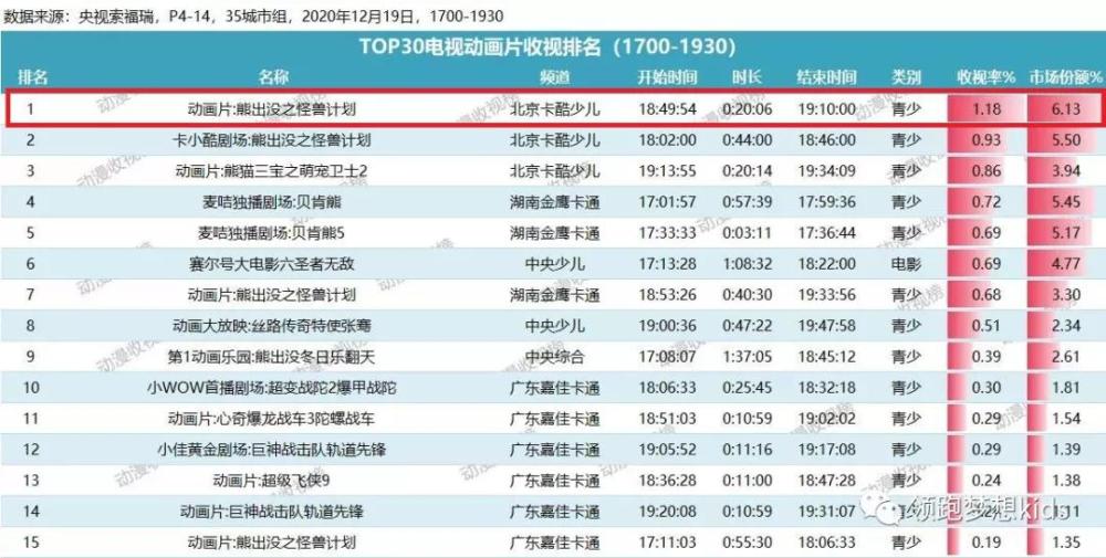 2024全年资料免费大全功能,清晰计划执行辅导_GM版81.95