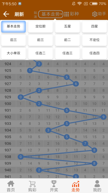 白小姐四肖必中一肖中特,迅速设计解答方案_7DM88.841