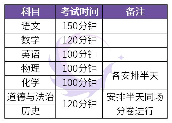 新粤门六舍彩资料正版,快速执行方案解答_set20.714