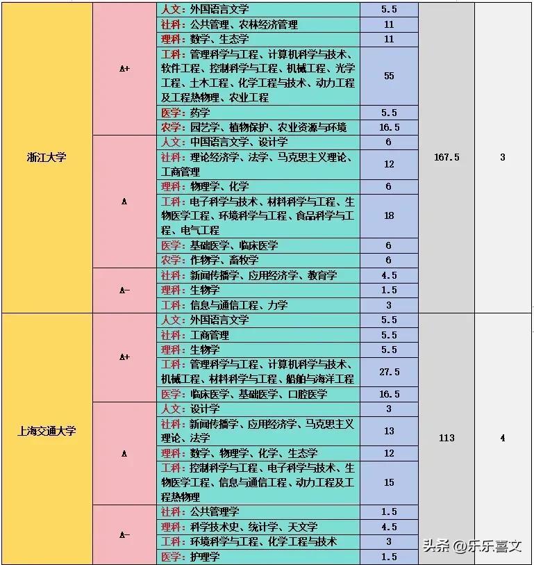 2024资科大全正版资料,深度评估解析说明_V43.165