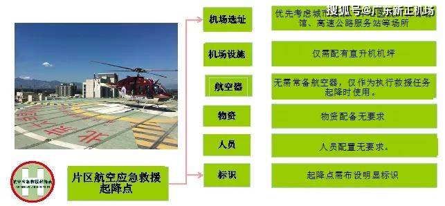 新门内部资料精准大全,高速响应方案规划_网页版160.422