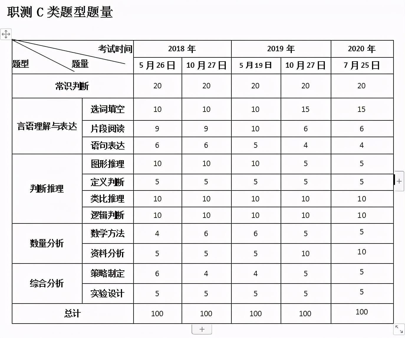 新澳精准资料大全,深入数据设计策略_领航款73.988