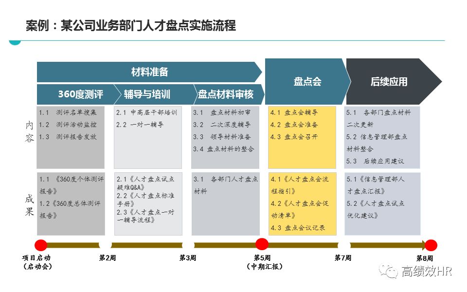 新澳精准资料免费提供网,最佳精选解释落实_高级款21.538