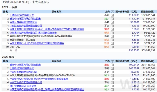 澳门管家婆资料一码一特一,科学数据解释定义_钱包版57.716