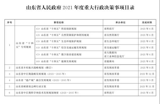 新澳内部资料精准一码波色表,合理决策执行审查_豪华版43.787