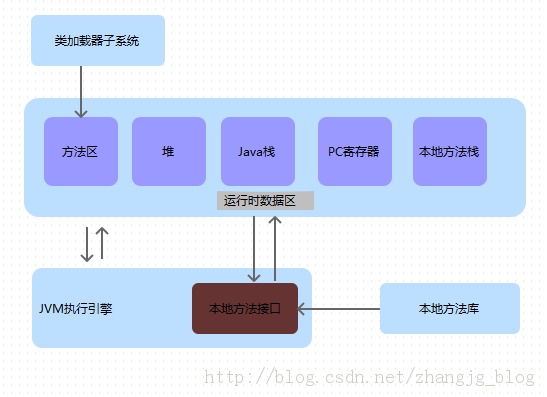 新澳门最精准正最精准龙门,深入数据执行解析_Premium39.566