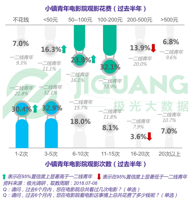 新澳天天开奖资料大全最新54期129期,综合数据解析说明_BT92.314