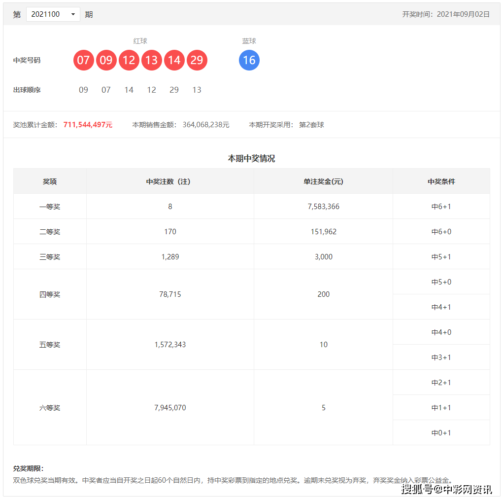 新澳资彩长期免费资料王中王,数据整合执行计划_尊享款19.550