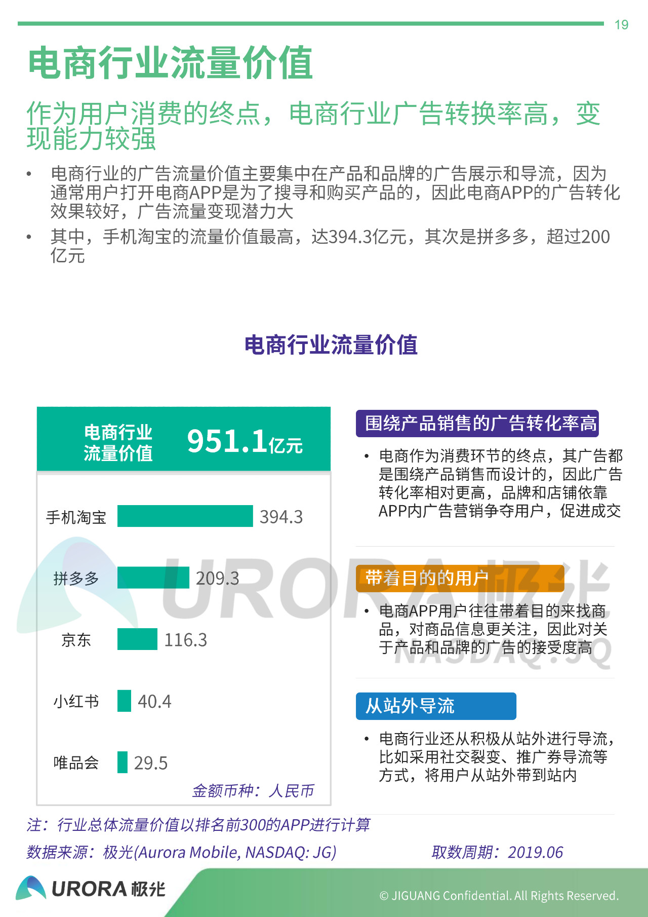 澳门二四六天天资料大全2023,实地数据评估设计_Gold95.70