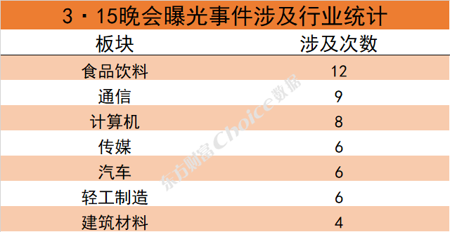 新奥彩资料长期免费公开,实际数据说明_HDR15.805