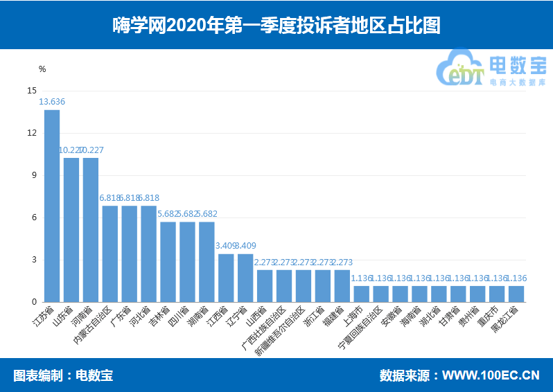 7777788888新澳门开奖2023年,数据设计驱动执行_高级款41.765