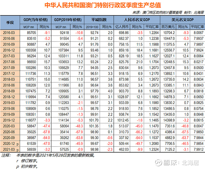 新澳门六开奖结果记录,实地调研解释定义_SE版69.906