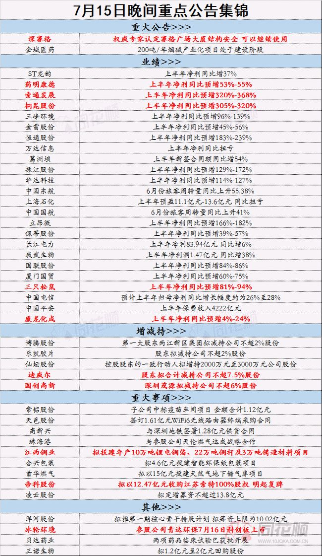 2023正版资料全年免费公开,涵盖了广泛的解释落实方法_战斗版38.921