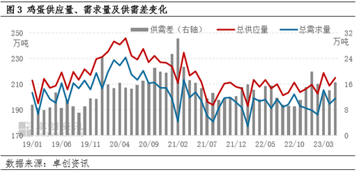 今晚澳门特马开什么,实地数据执行分析_XT90.427