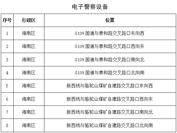 新澳门最新开奖结果记录历史查询,符合性策略定义研究_基础版14.586