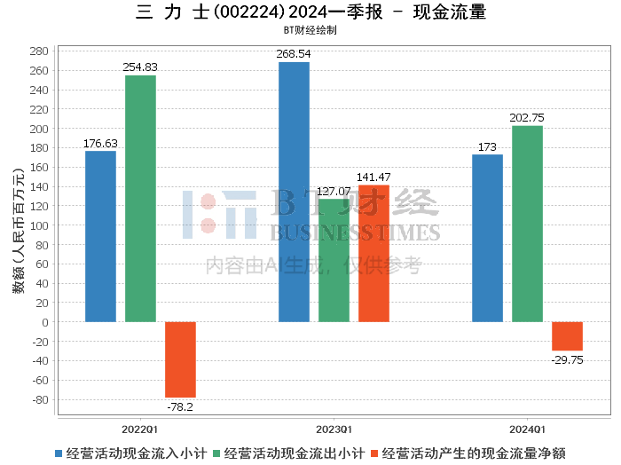 2024香港正版资料免费大全精准,数据解答解释定义_基础版97.693