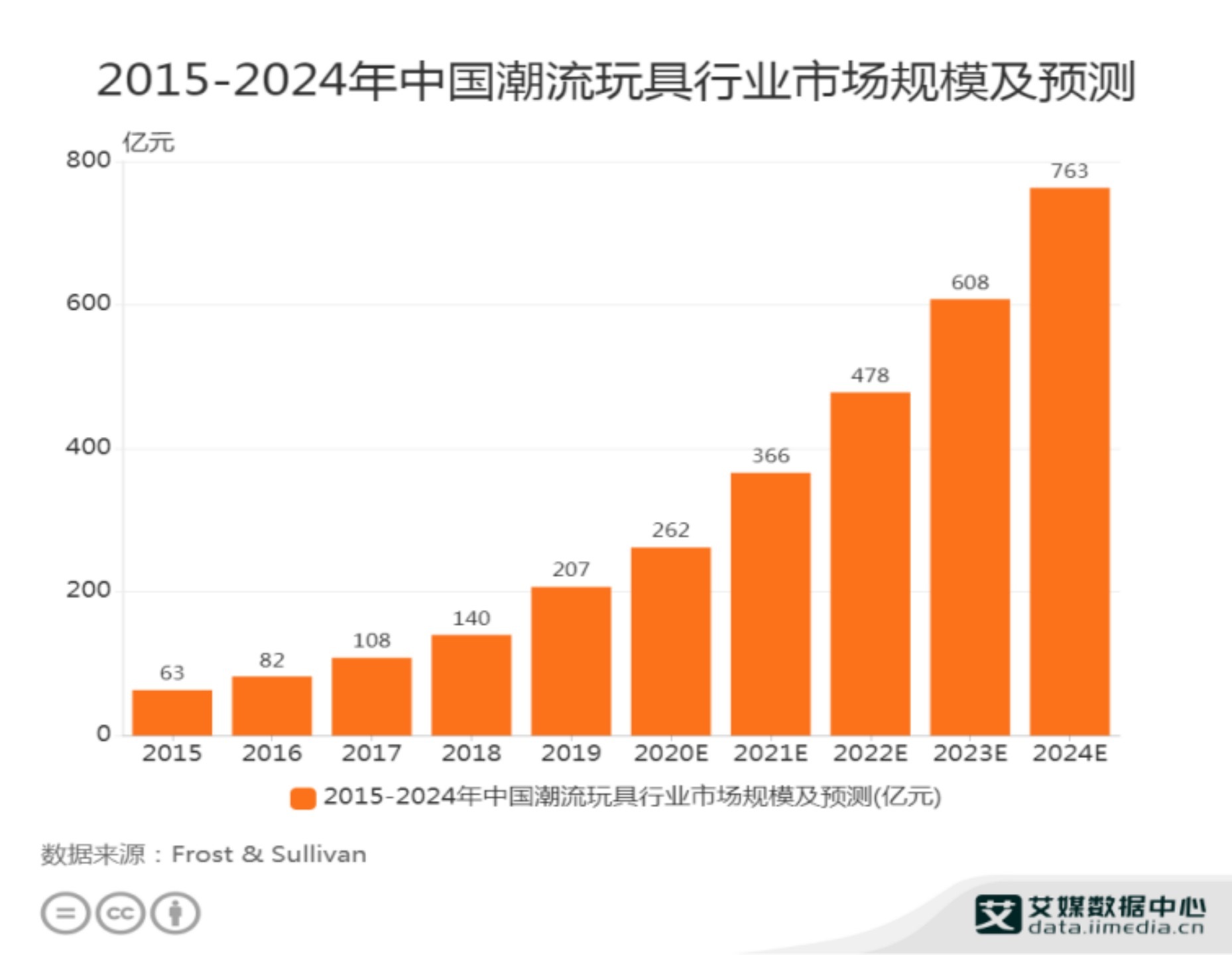 2024香港港六开奖记录,经典解释落实_PalmOS66.262