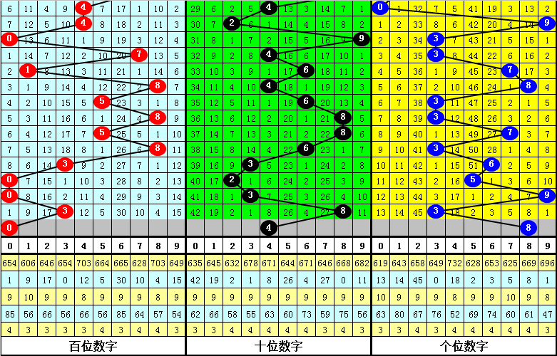 四不像今晚必中一肖,综合数据解析说明_扩展版57.553