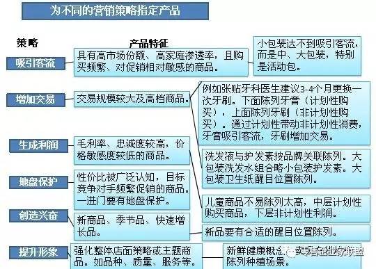 新澳门精准资料大全管家婆料,安全策略评估方案_PalmOS89.89