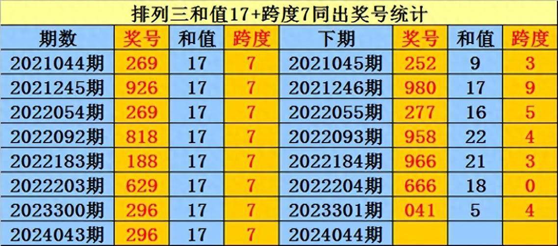 2024年一肖一码一中一特,系统化评估说明_钻石版49.336