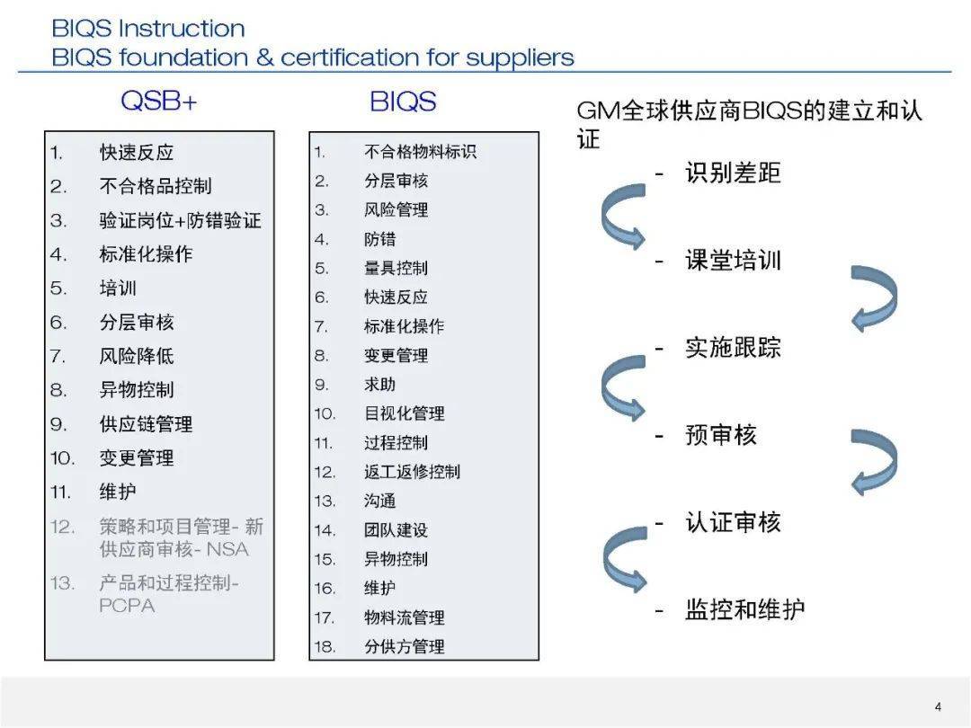 新奥天天精准资料大全,科学基础解析说明_UHD版18.267