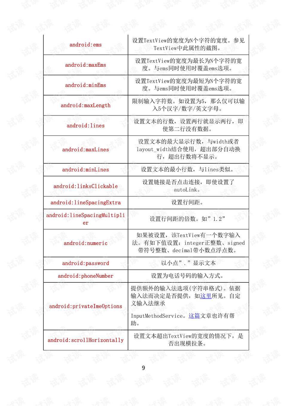 2024新澳门免费资料,实践案例解析说明_N版50.288