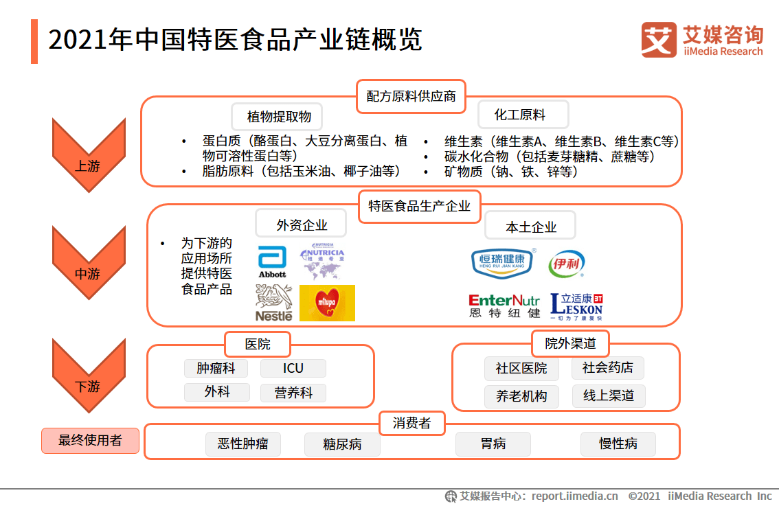 新奥今天开奖结果查询,数据驱动执行方案_Harmony款29.141