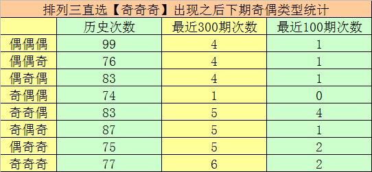 2024今晚澳门开奖结果,综合计划评估说明_Superior91.767