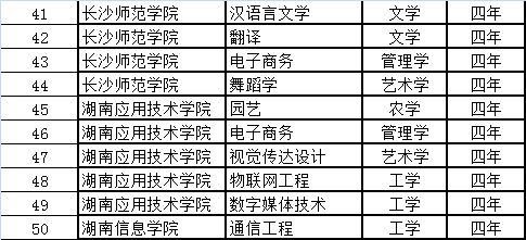 澳门二四六天天免费好材料,专家分析解释定义_Tablet47.16