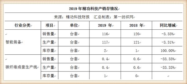 精功科技收购最新动态，迈向多元化发展战略的重要一步