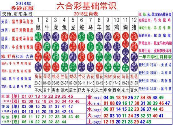 澳门正版资料大全资料生肖卡,数据整合执行计划_微型版37.588