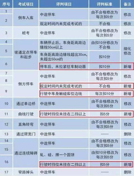 澳门芳草地官方网址,可靠解答解释落实_专业版2.266